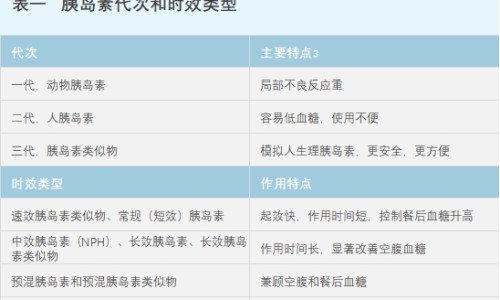鹅口疮和舌炎区别-鹅口疮和唇炎的区别、口腔溃疡与鹅口疮有什么区别 -溃疡性口腔炎和鹅口疮区别网
