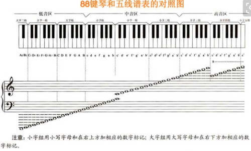 口腔溃疡和鹅口疮是一种病吗-鹅口疮和唇炎的区别、口腔溃疡与鹅口疮有什么区别 -溃疡性口腔炎和鹅口疮区别网