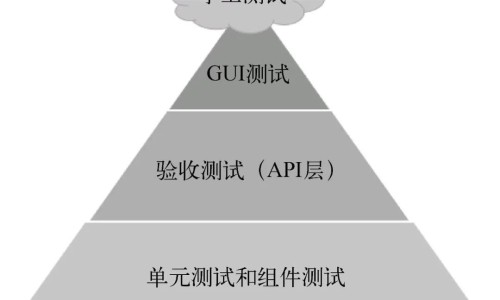 鹅口疮和唇炎的区别、口腔溃疡与鹅口疮有什么区别 -溃疡性口腔炎和鹅口疮区别网